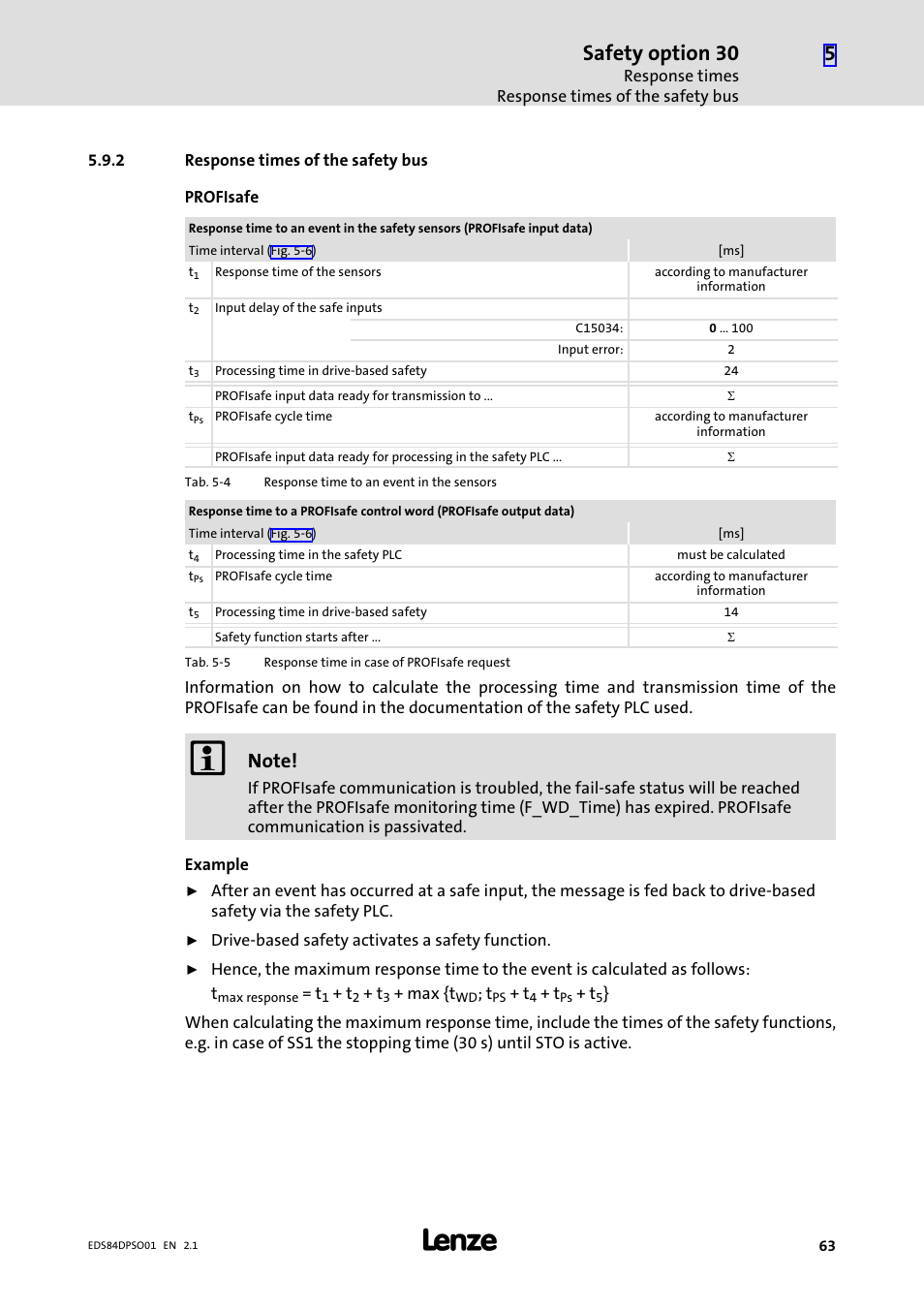 2 response times of the safety bus, Response times of the safety bus, Safety option 30 | Lenze SO30 8400 protec User Manual | Page 63 / 66