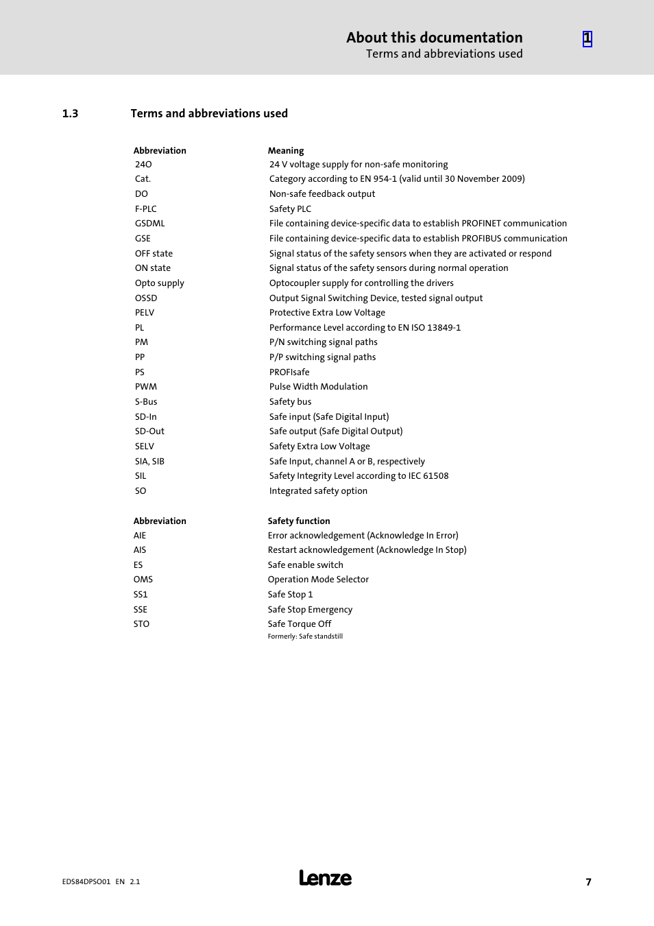 3 terms and abbreviations used, Terms and abbreviations used, About this documentation | Lenze SO30 8400 protec User Manual | Page 7 / 66