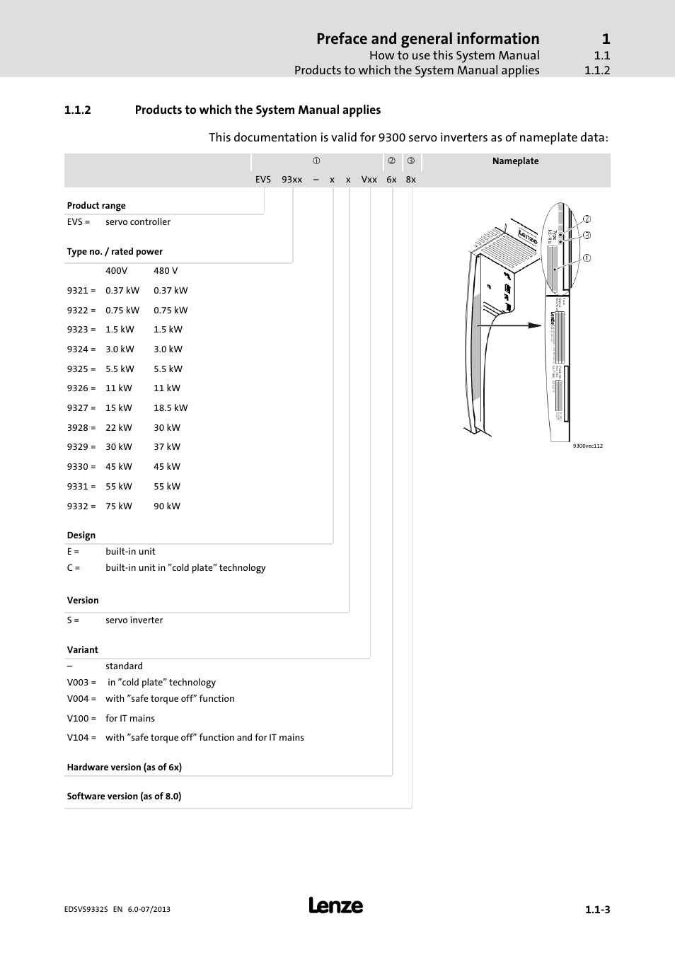 Products to which the system manual applies, Preface and general information | Lenze EVS9332xS User Manual | Page 14 / 376