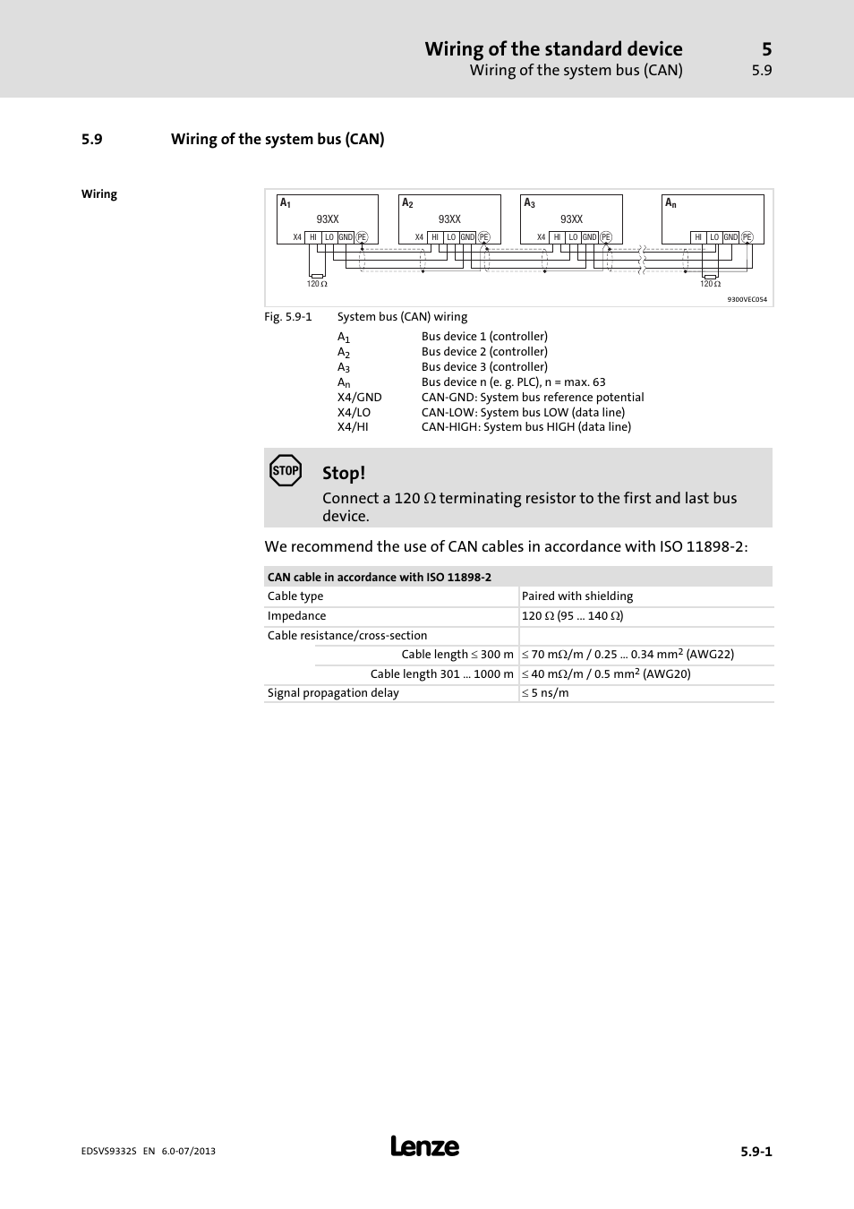 Wiring of the system bus (can), Wiring of the standard device, Stop | 9 wiring of the system bus (can) | Lenze EVS9332xS User Manual | Page 152 / 376