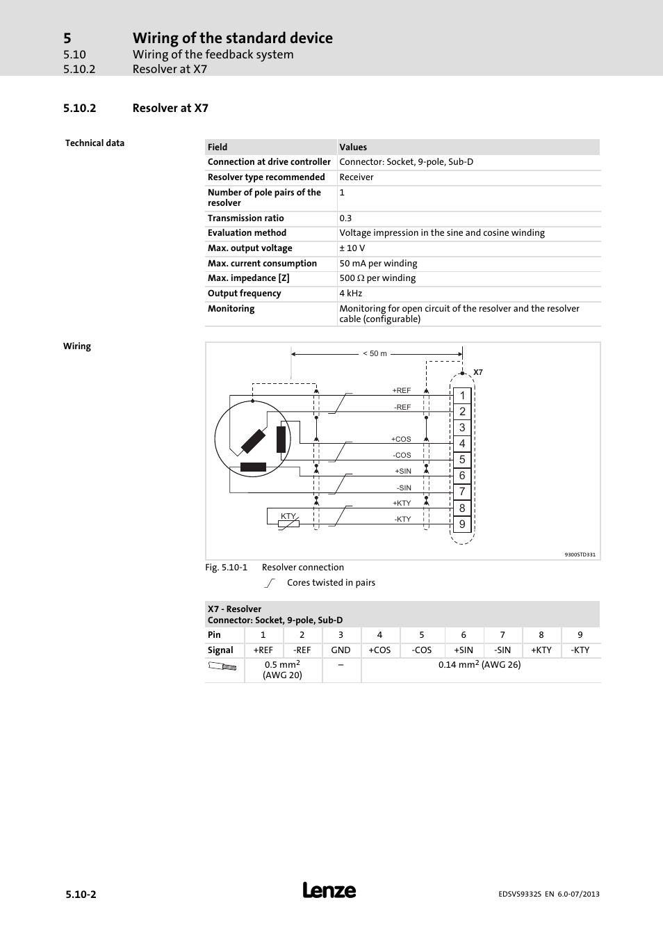 Resolver at x7, Wiring of the standard device | Lenze EVS9332xS User Manual | Page 155 / 376