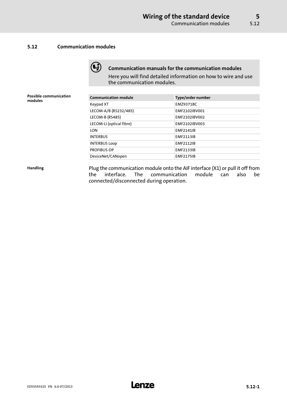 Communication modules, Wiring of the standard device | Lenze EVS9332xS User Manual | Page 160 / 376