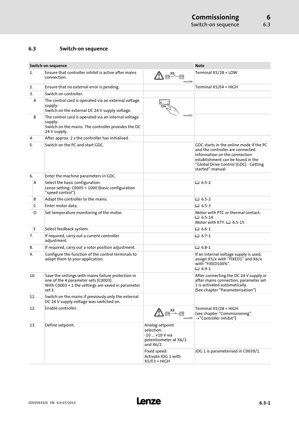 Switch-on sequence, Switch−on sequence, Commissioning | Lenze EVS9332xS User Manual | Page 168 / 376