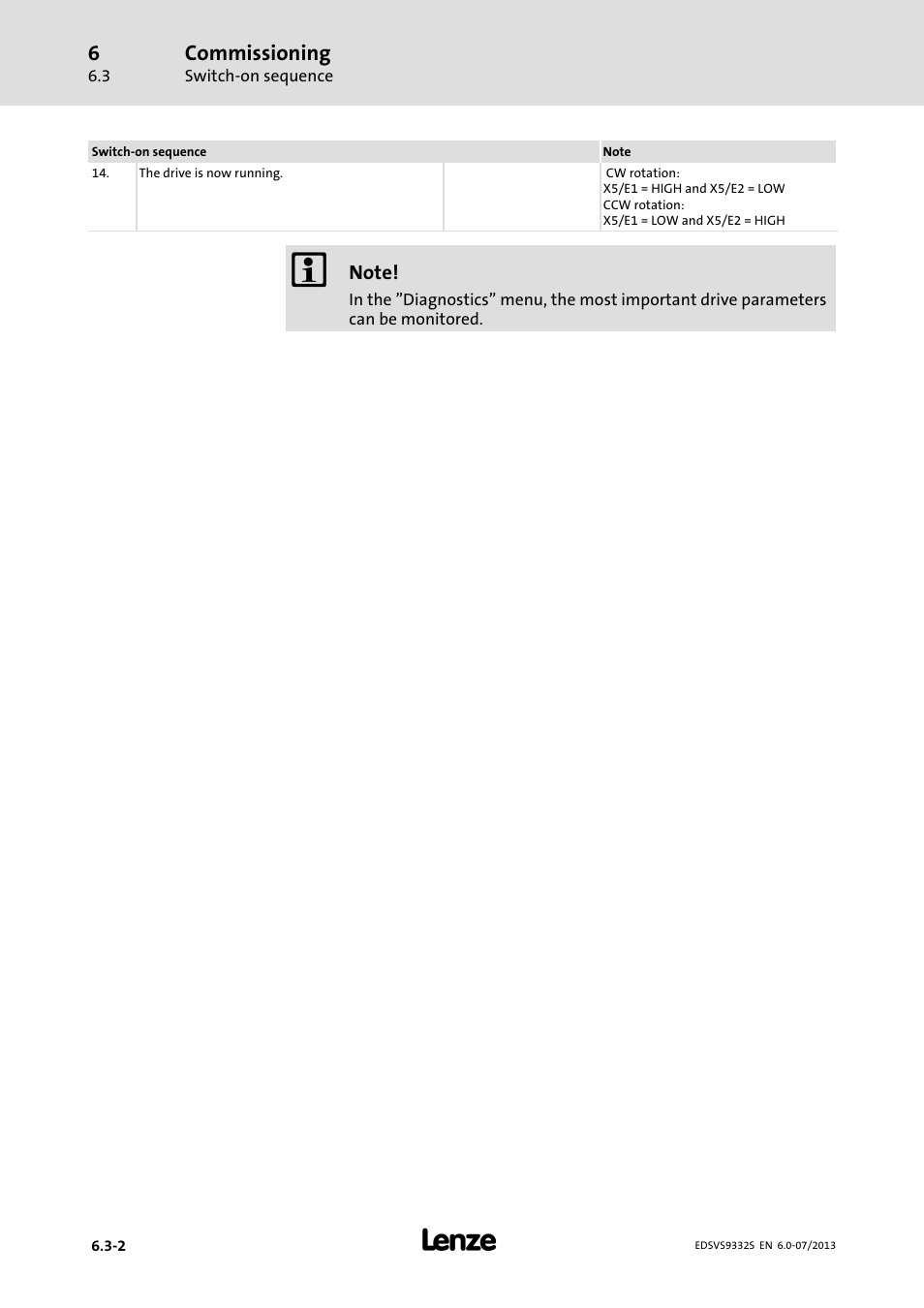 Lenze EVS9332xS User Manual | Page 169 / 376