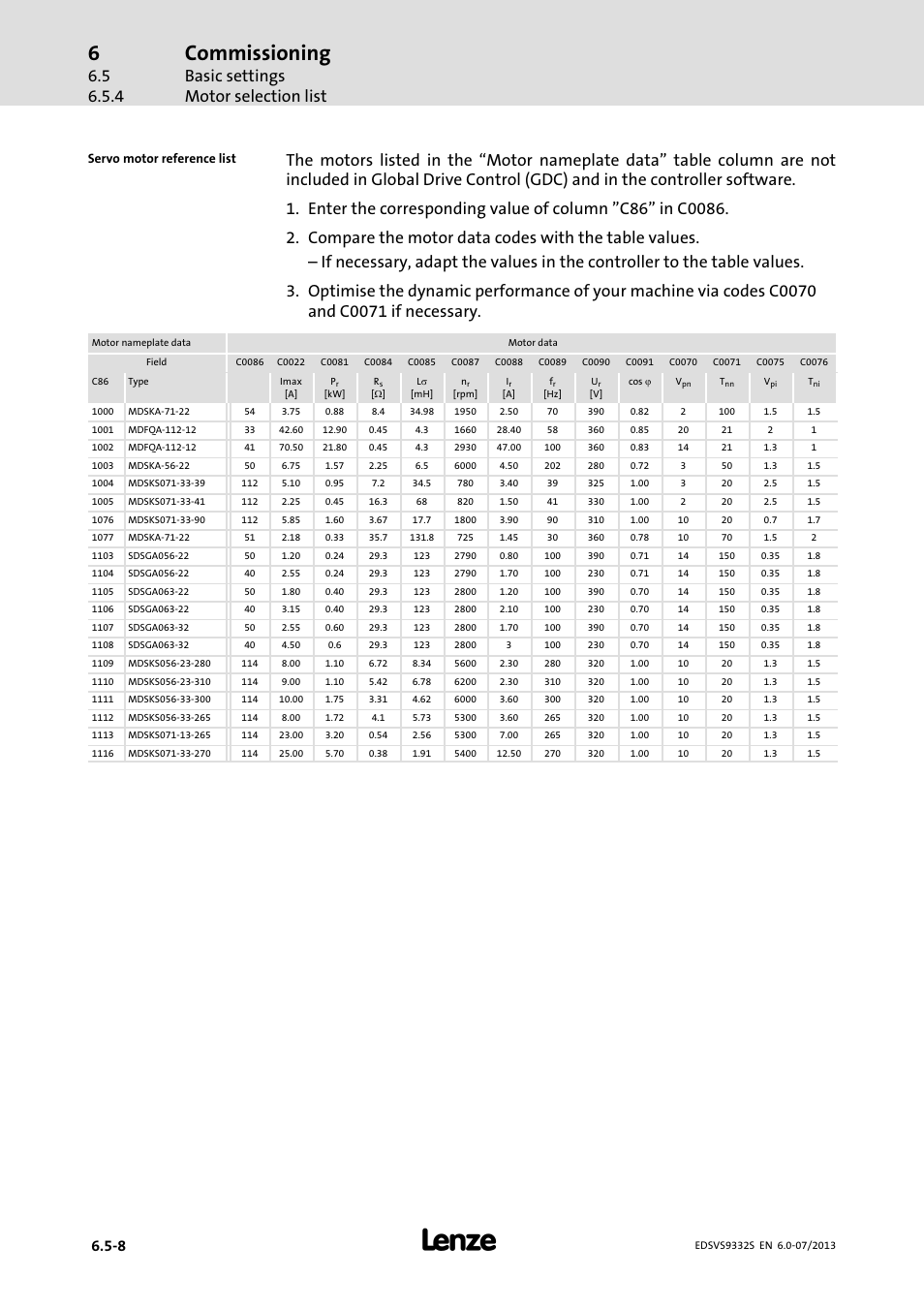 Commissioning, Basic settings motor selection list | Lenze EVS9332xS User Manual | Page 179 / 376