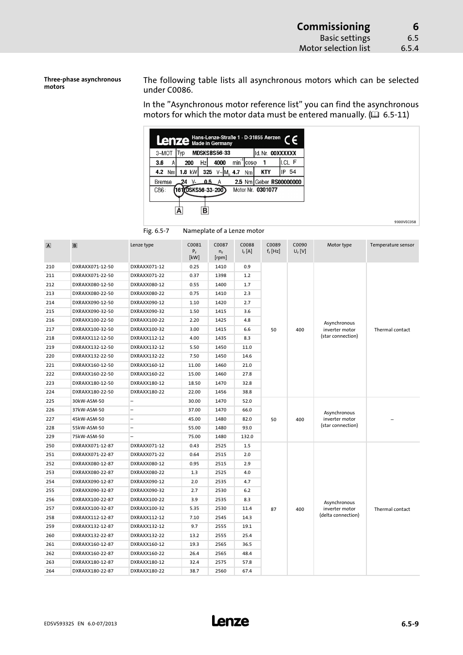 Commissioning, Basic settings motor selection list | Lenze EVS9332xS User Manual | Page 180 / 376