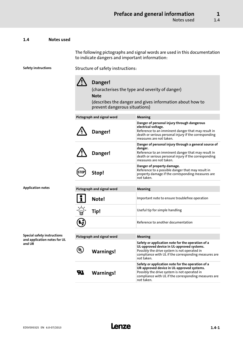 Notes used | Lenze EVS9332xS User Manual | Page 20 / 376