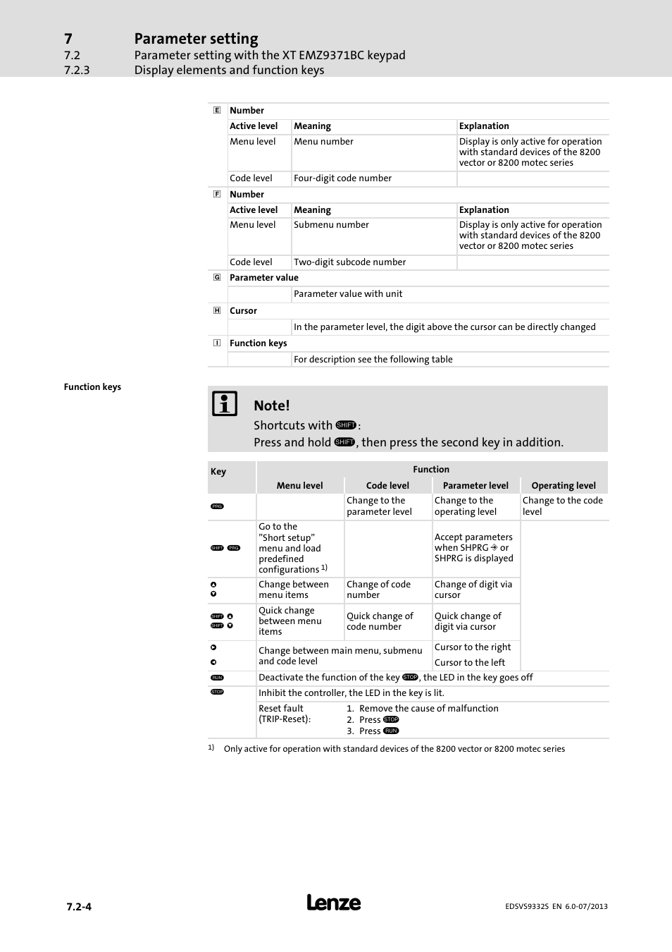 Parameter setting | Lenze EVS9332xS User Manual | Page 213 / 376