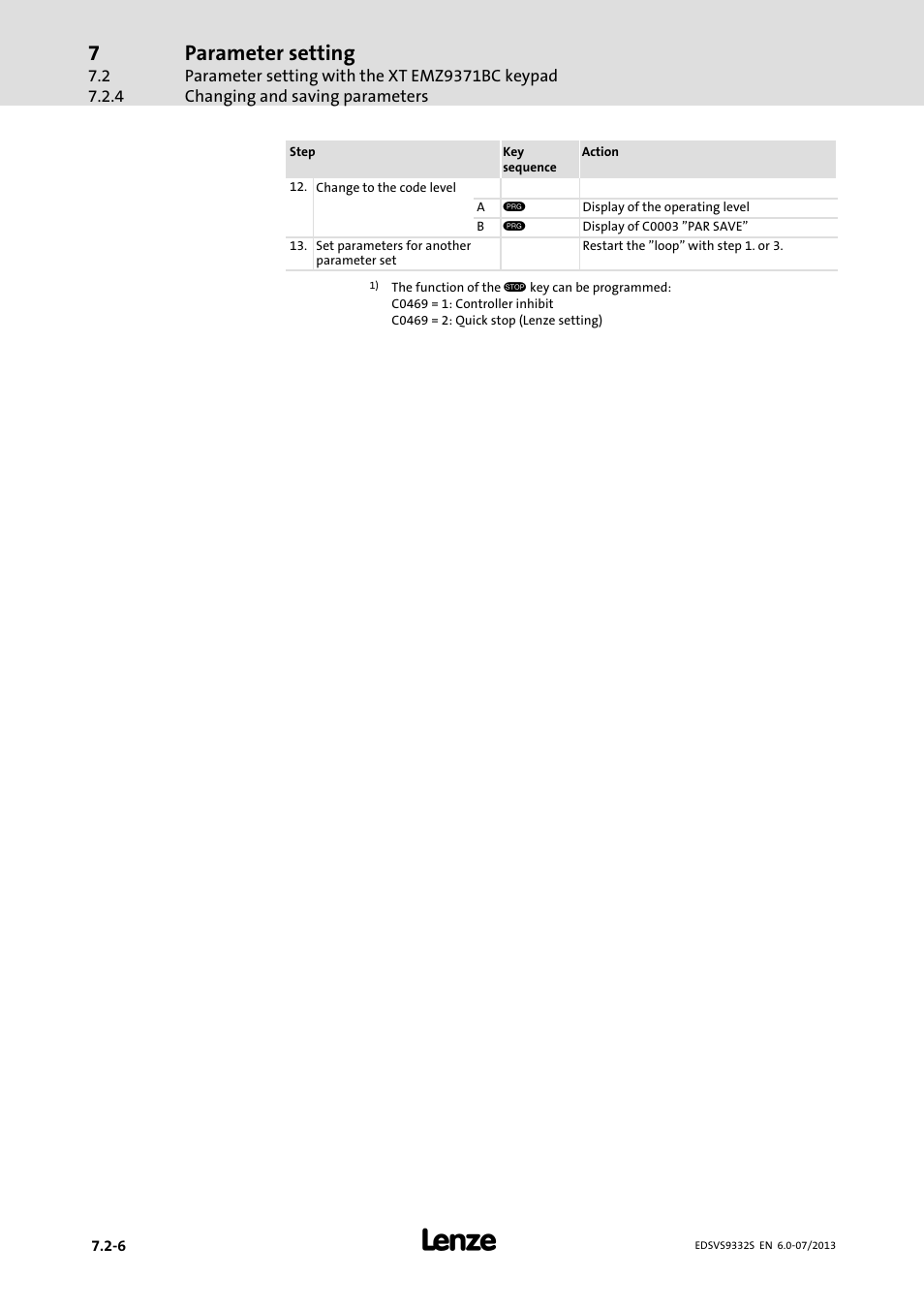 Parameter setting | Lenze EVS9332xS User Manual | Page 215 / 376