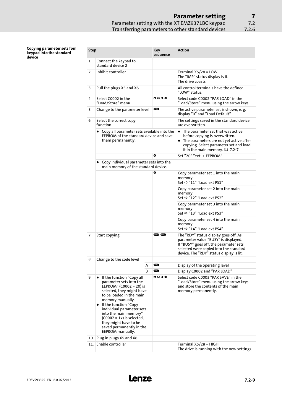 Parameter setting | Lenze EVS9332xS User Manual | Page 218 / 376