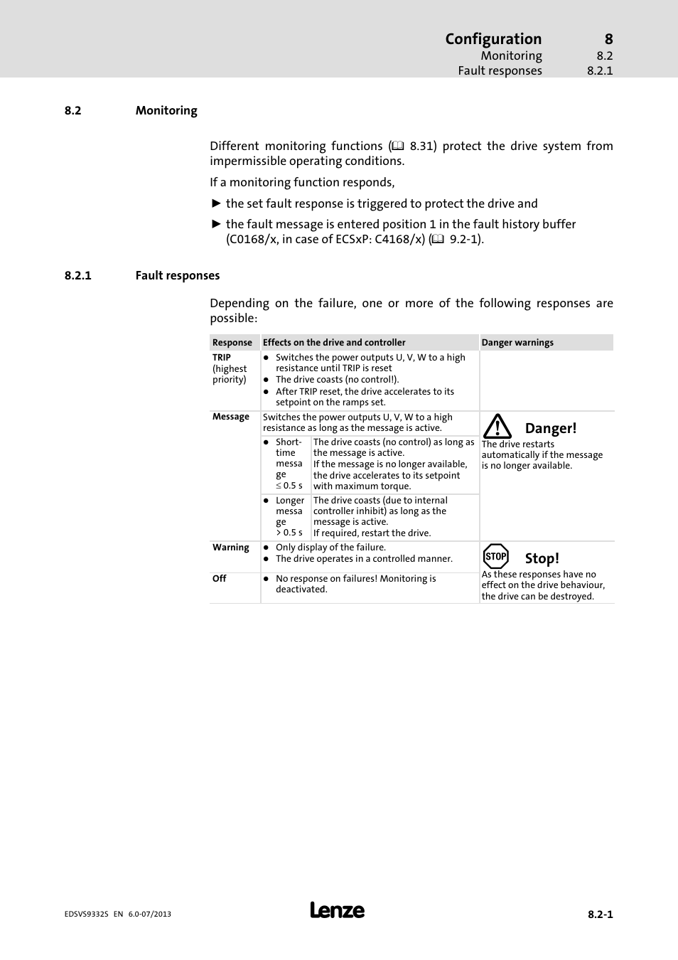 Monitoring, Fault responses, Configuration | Danger, Stop | Lenze EVS9332xS User Manual | Page 228 / 376