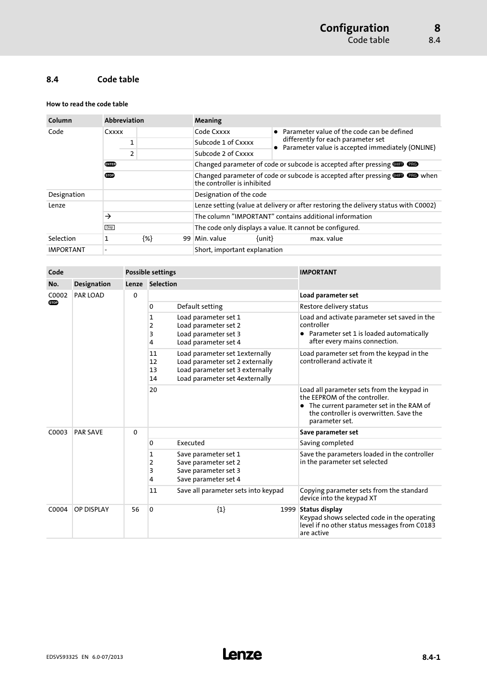 Code table, Configuration | Lenze EVS9332xS User Manual | Page 242 / 376