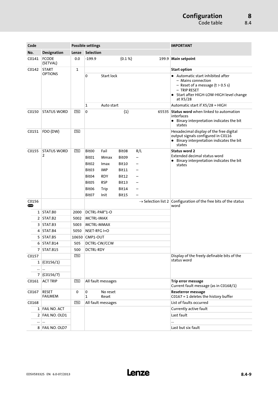 Configuration, Code table | Lenze EVS9332xS User Manual | Page 250 / 376