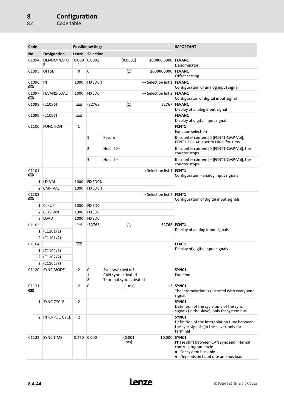 Configuration, Code table | Lenze EVS9332xS User Manual | Page 285 / 376