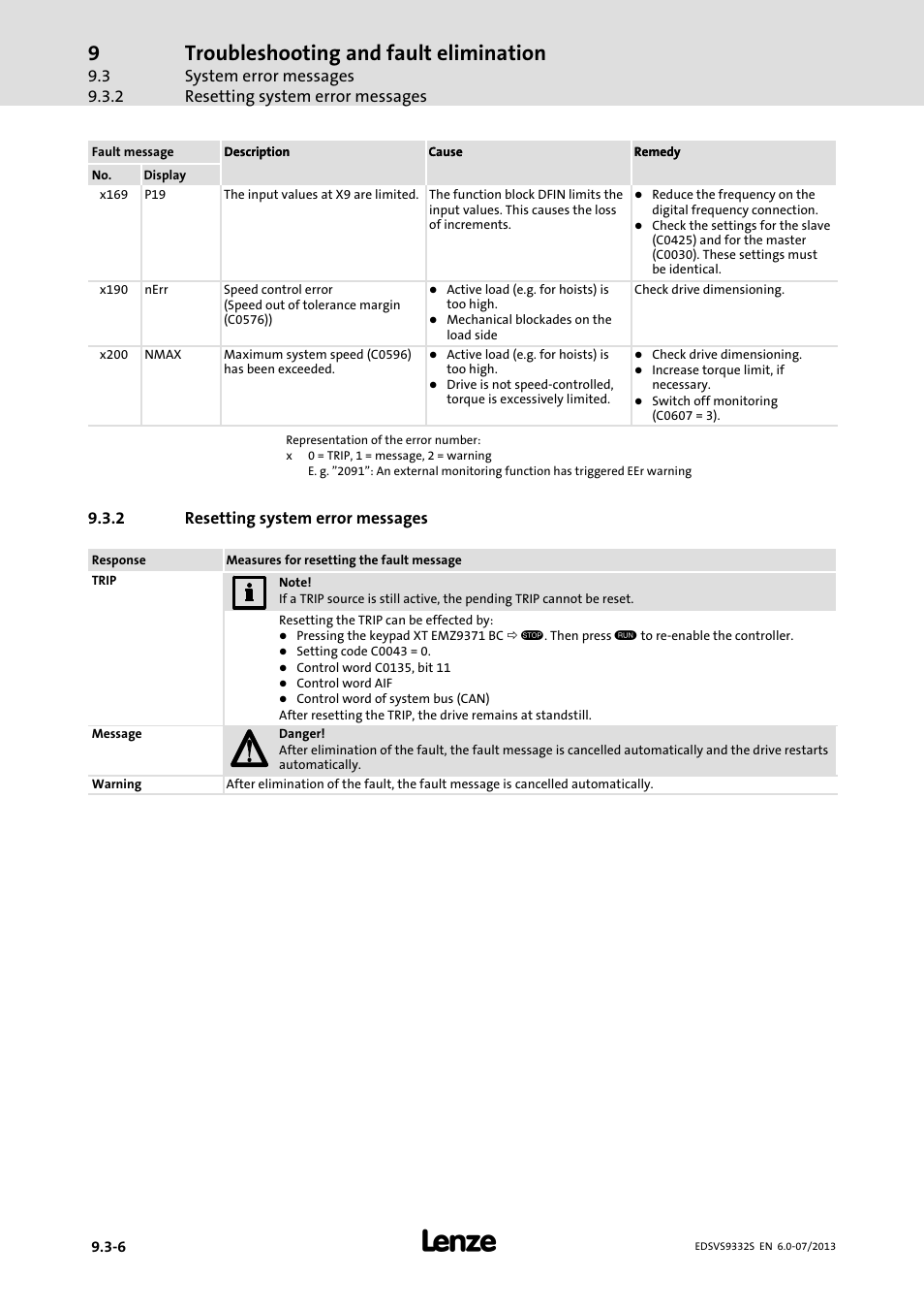 Resetting system error messages, Troubleshooting and fault elimination | Lenze EVS9332xS User Manual | Page 331 / 376