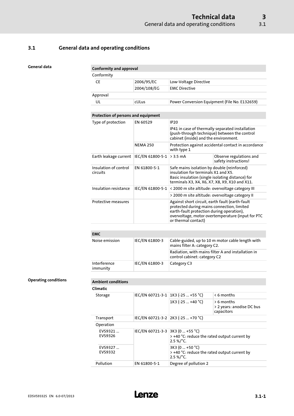 General data and operating conditions, Technical data | Lenze EVS9332xS User Manual | Page 38 / 376