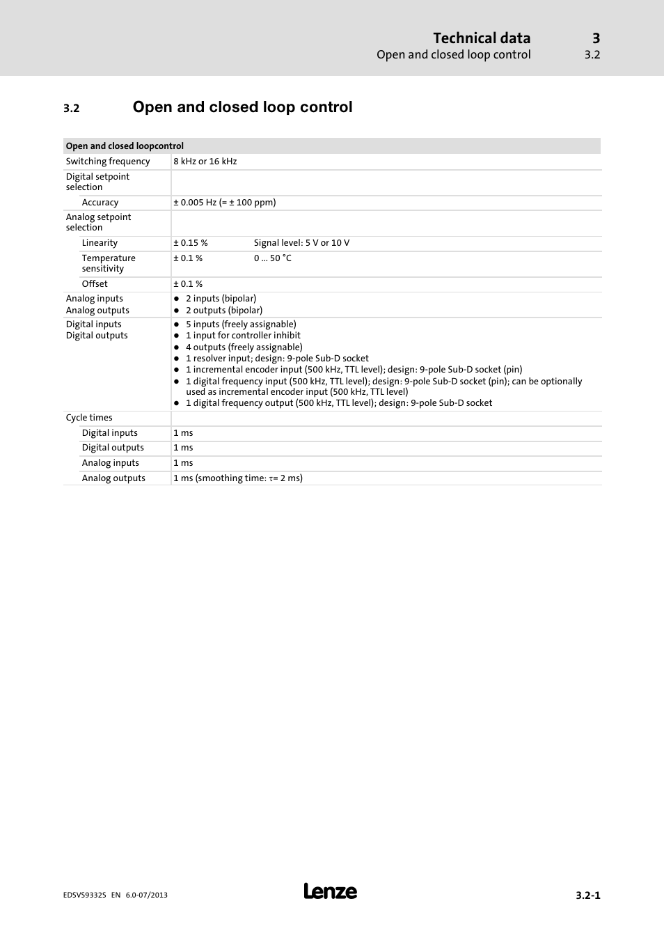 Open and closed loop control, Technical data | Lenze EVS9332xS User Manual | Page 40 / 376