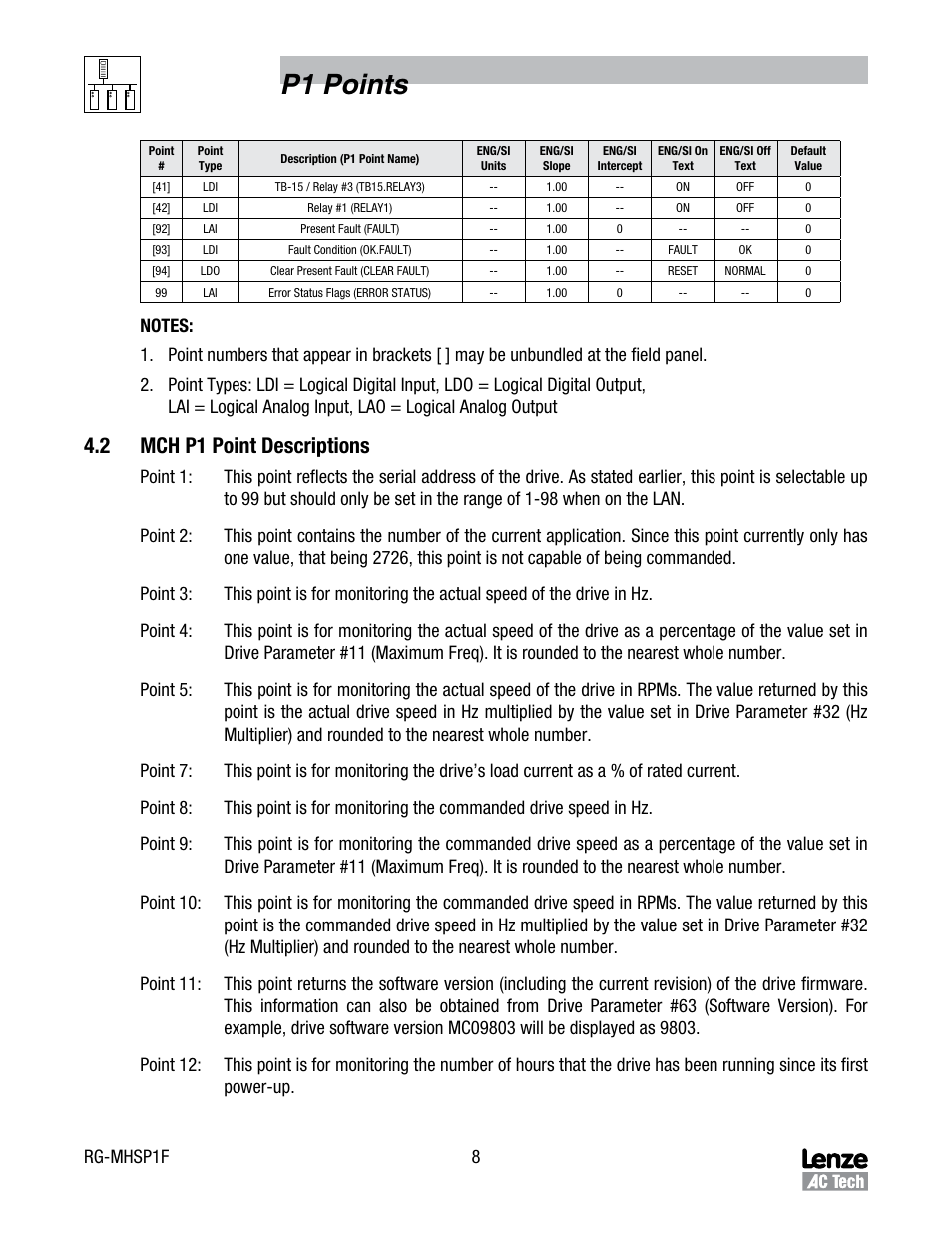 2 mch p1 point descriptions, Mch p1 point descriptions, P1 points | Rg-mhsp1f 8 | Lenze MCH Series Drives Siemens P1 User Manual | Page 11 / 16