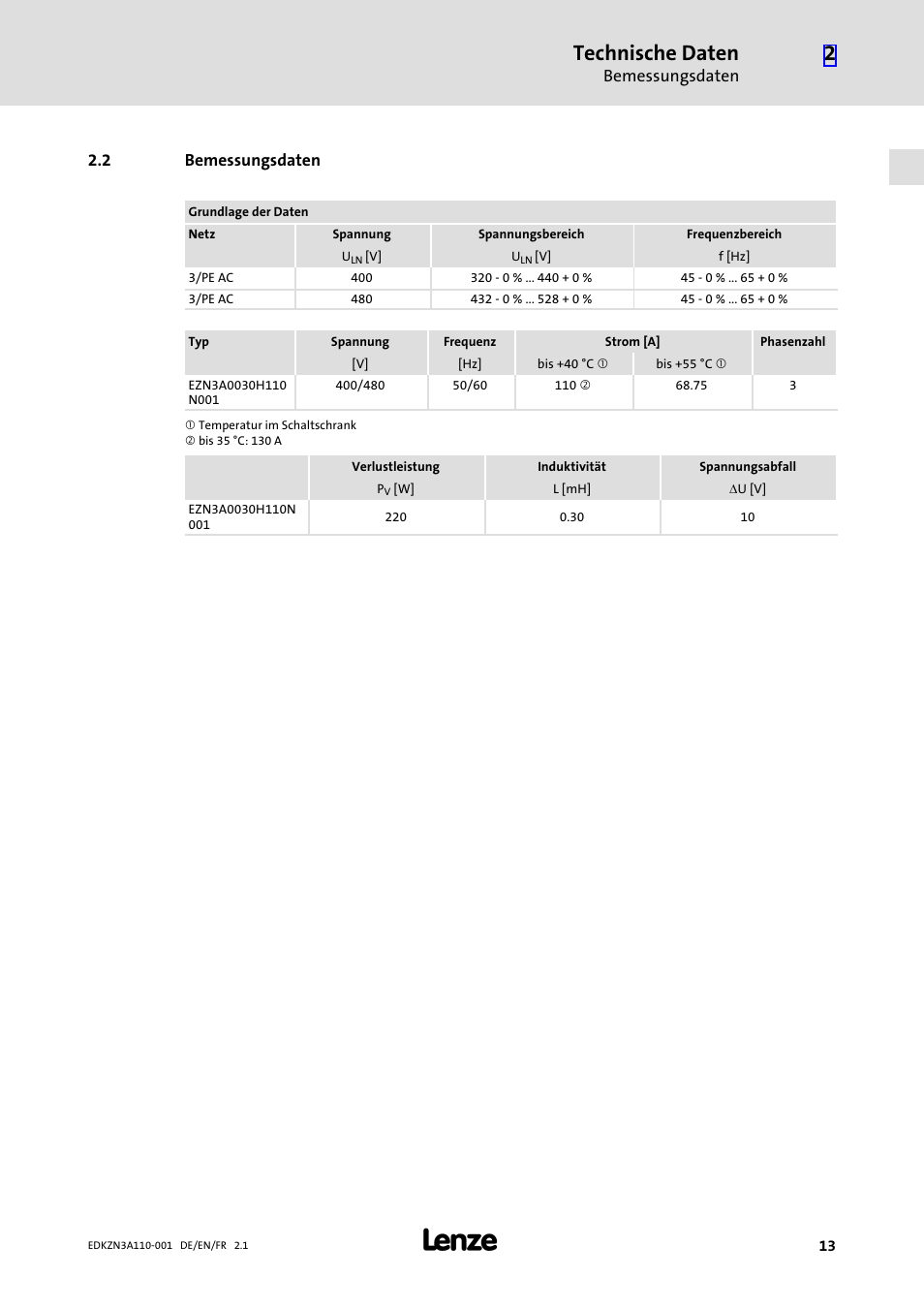 2 bemessungsdaten, Bemessungsdaten, Technische daten | Lenze EZN3A0030H110N001 User Manual | Page 13 / 52