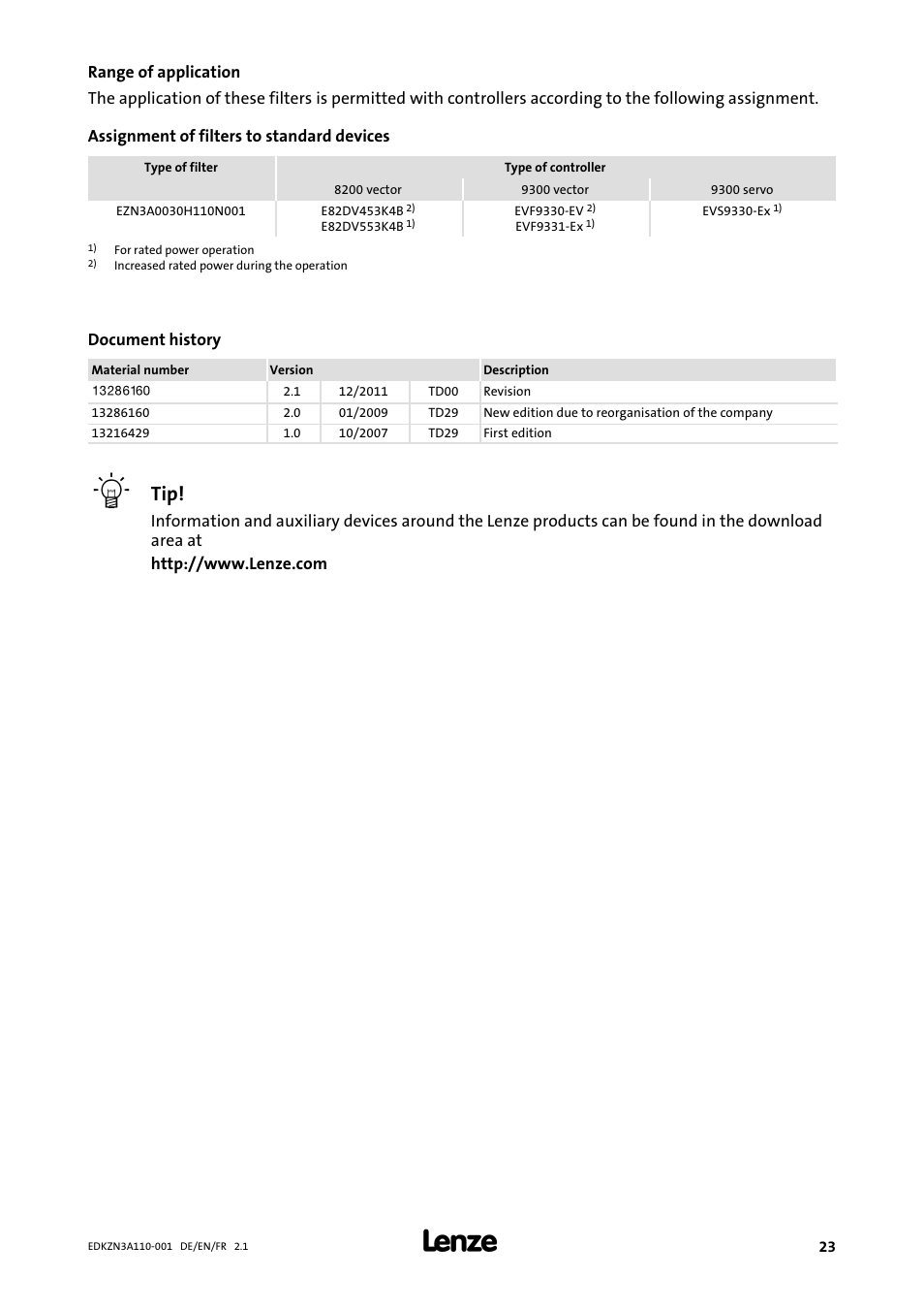 Range of application | Lenze EZN3A0030H110N001 User Manual | Page 23 / 52