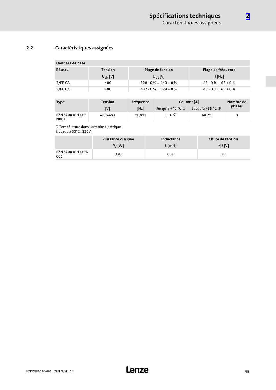 2 caractéristiques assignées, Caractéristiques assignées, Spécifications techniques | Lenze EZN3A0030H110N001 User Manual | Page 45 / 52