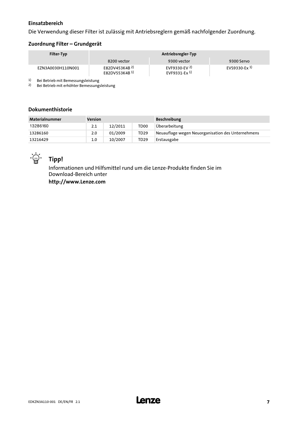 Einsatzbereich, Tipp | Lenze EZN3A0030H110N001 User Manual | Page 7 / 52