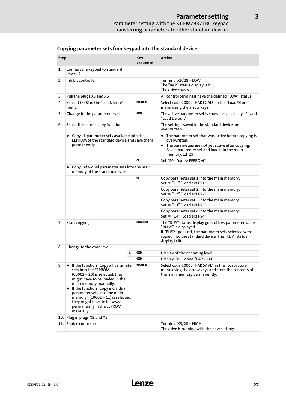 Parameter setting | Lenze EVF9326−xV User Manual | Page 27 / 46