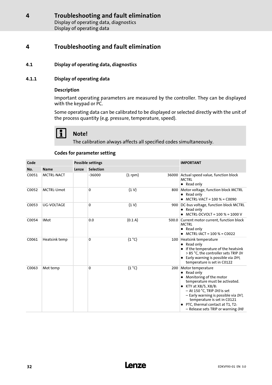 Troubleshooting and fault elimination, Display of operating data, diagnostics, Display of operating data | 4troubleshooting and fault elimination | Lenze EVF9326−xV User Manual | Page 32 / 46