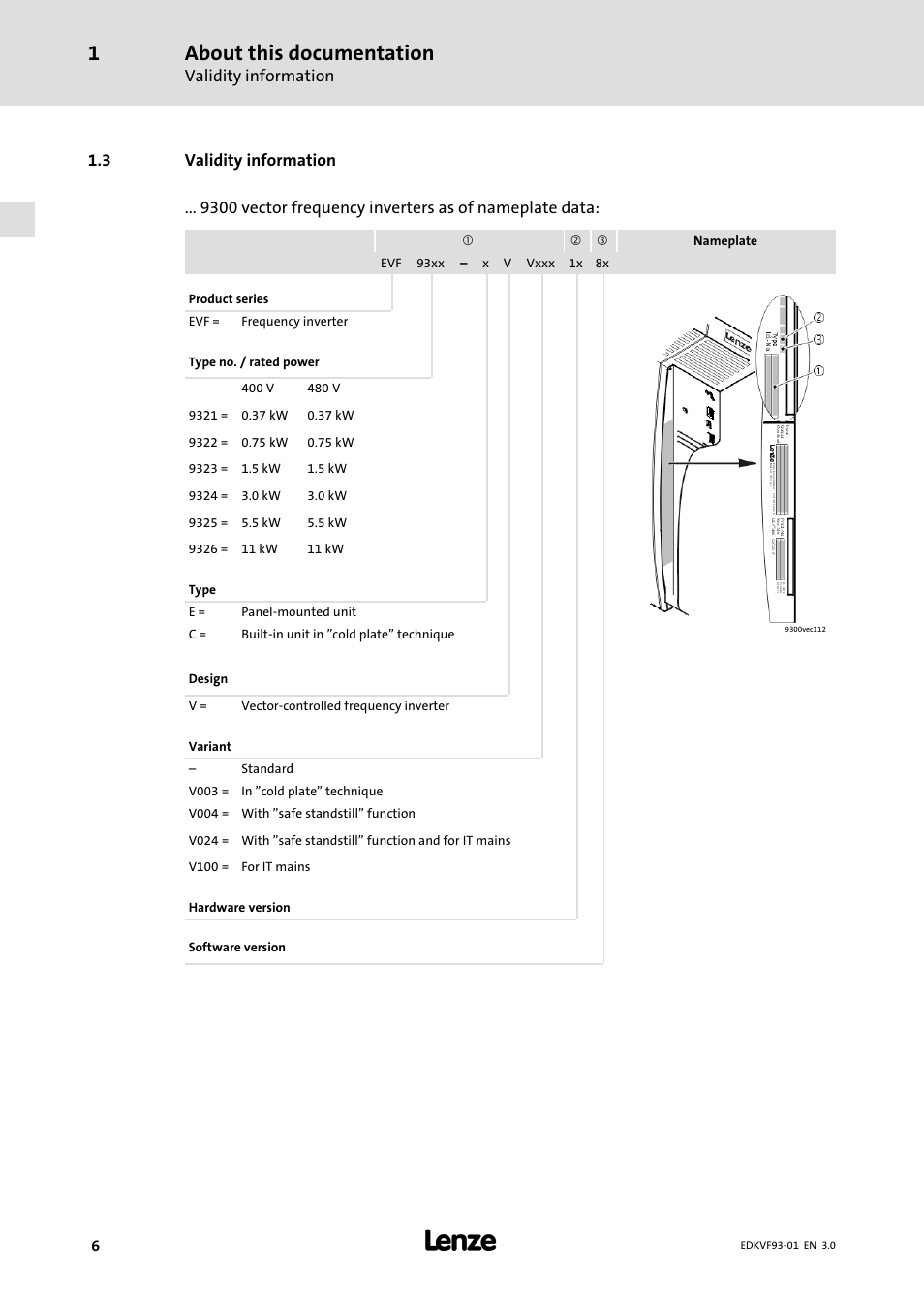 Validity information, About this documentation | Lenze EVF9326−xV User Manual | Page 6 / 46