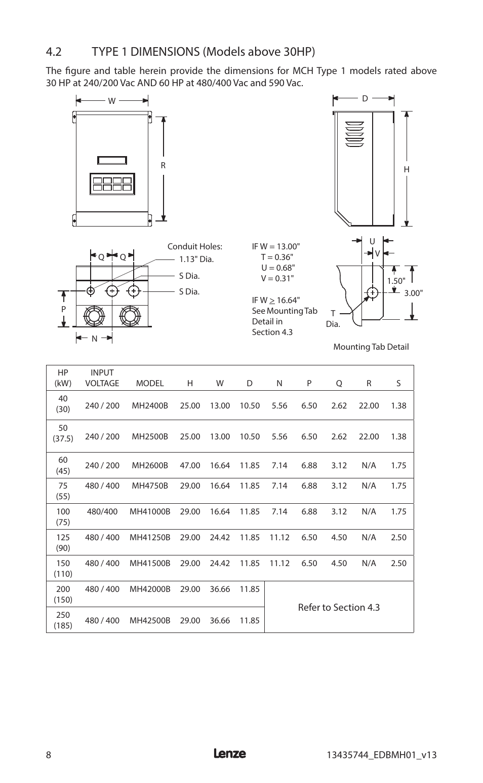 2 type 1 dimensions (models above 30hp) | Lenze MCH Series User Manual | Page 12 / 92