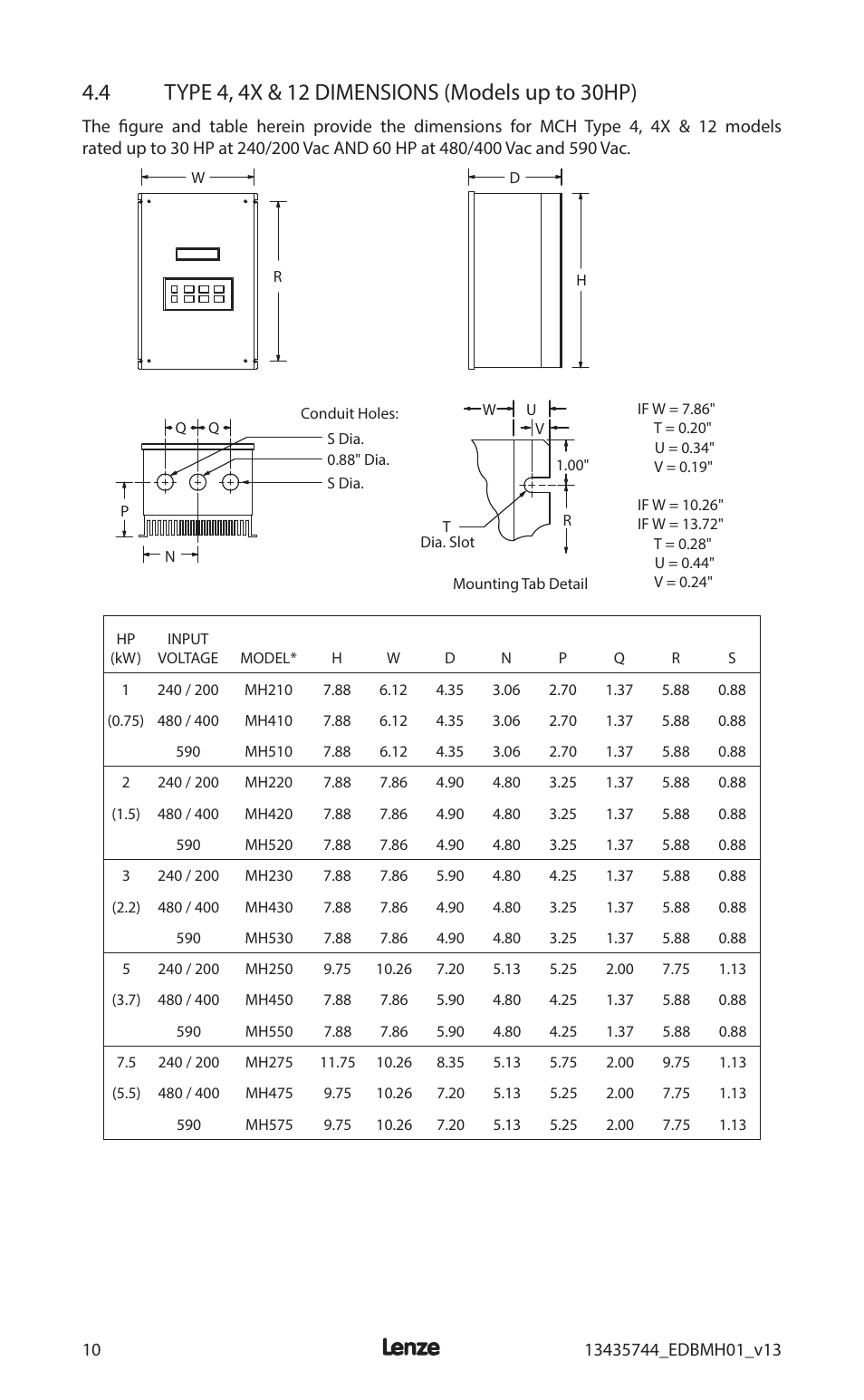 Lenze MCH Series User Manual | Page 14 / 92