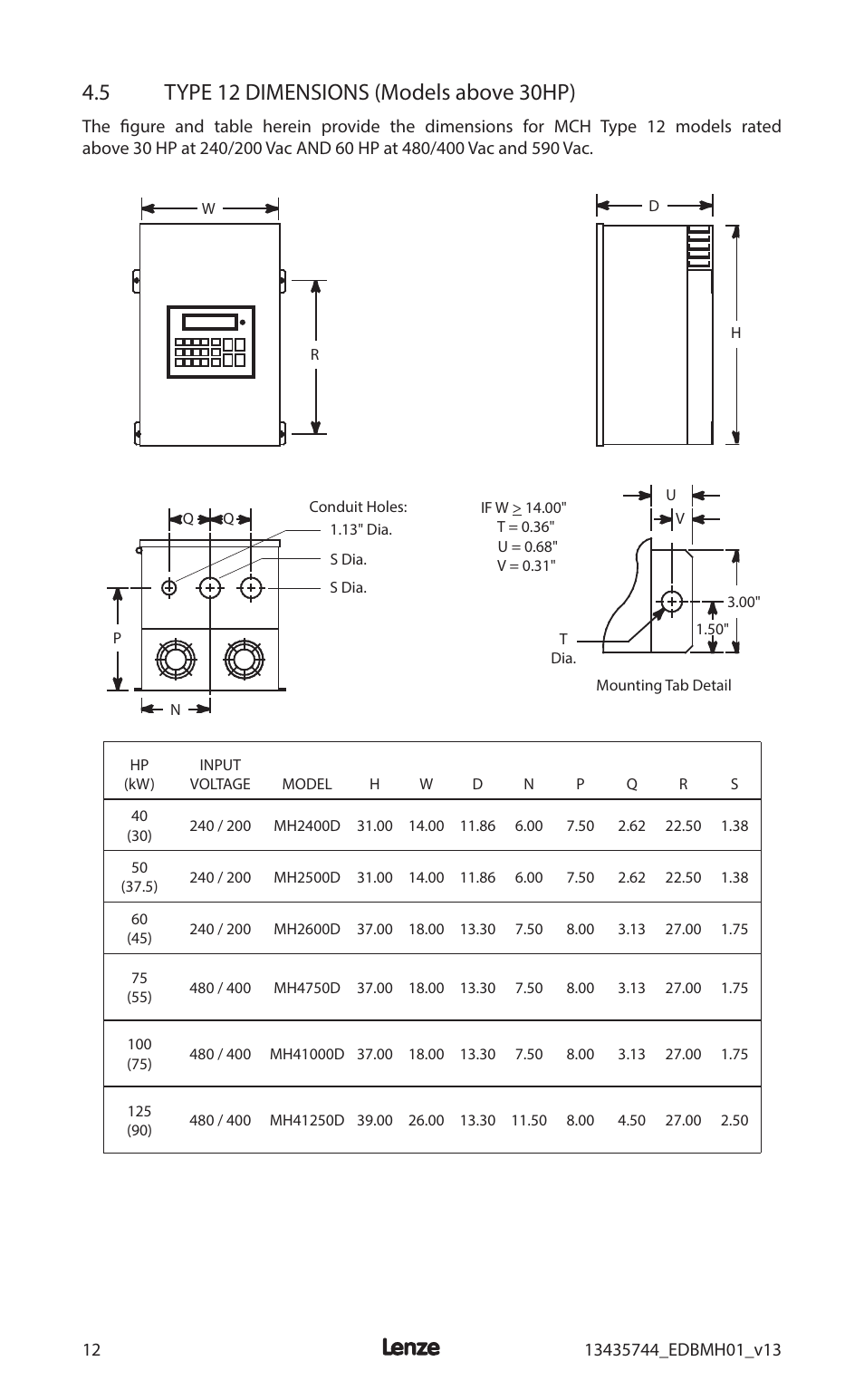 Lenze MCH Series User Manual | Page 16 / 92