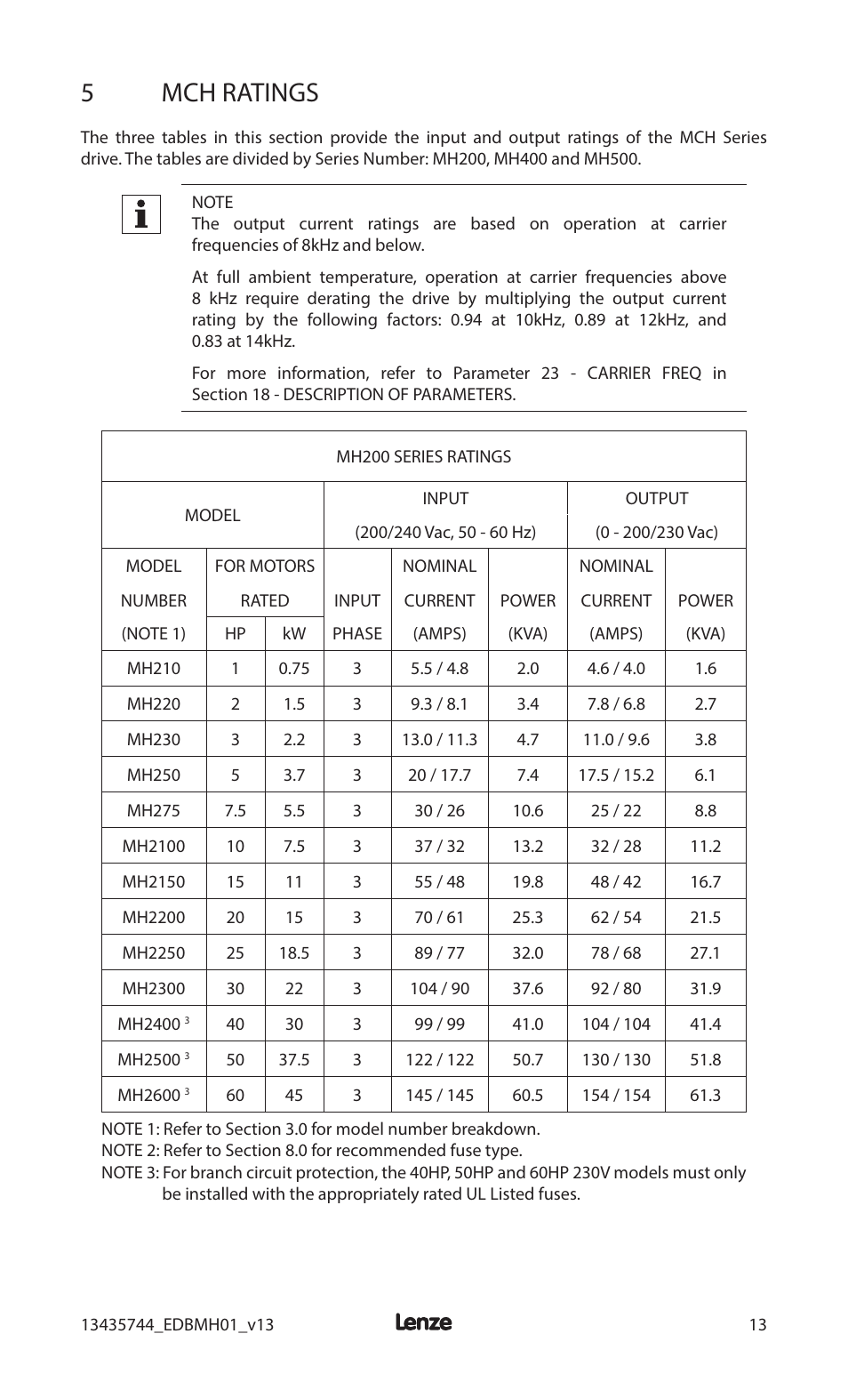 5mch ratings | Lenze MCH Series User Manual | Page 17 / 92