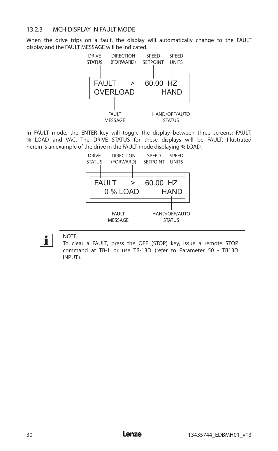 Fault > 60.00 hz overload hand | Lenze MCH Series User Manual | Page 34 / 92