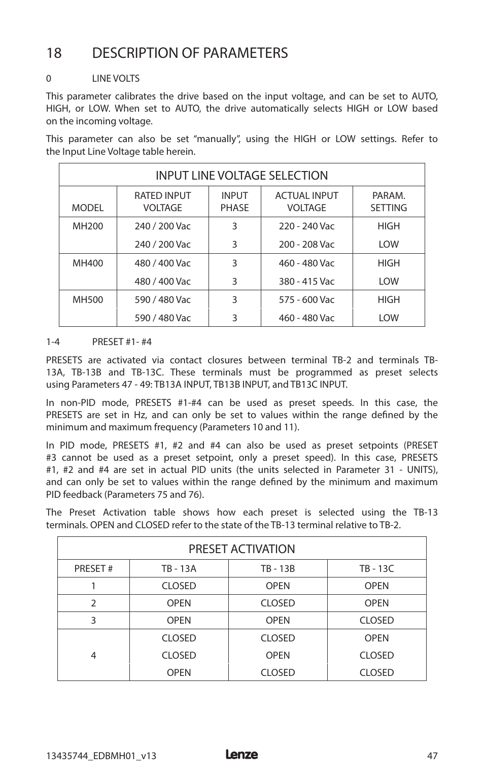 18 description of parameters, Input line voltage selection, Preset activation | Lenze MCH Series User Manual | Page 51 / 92