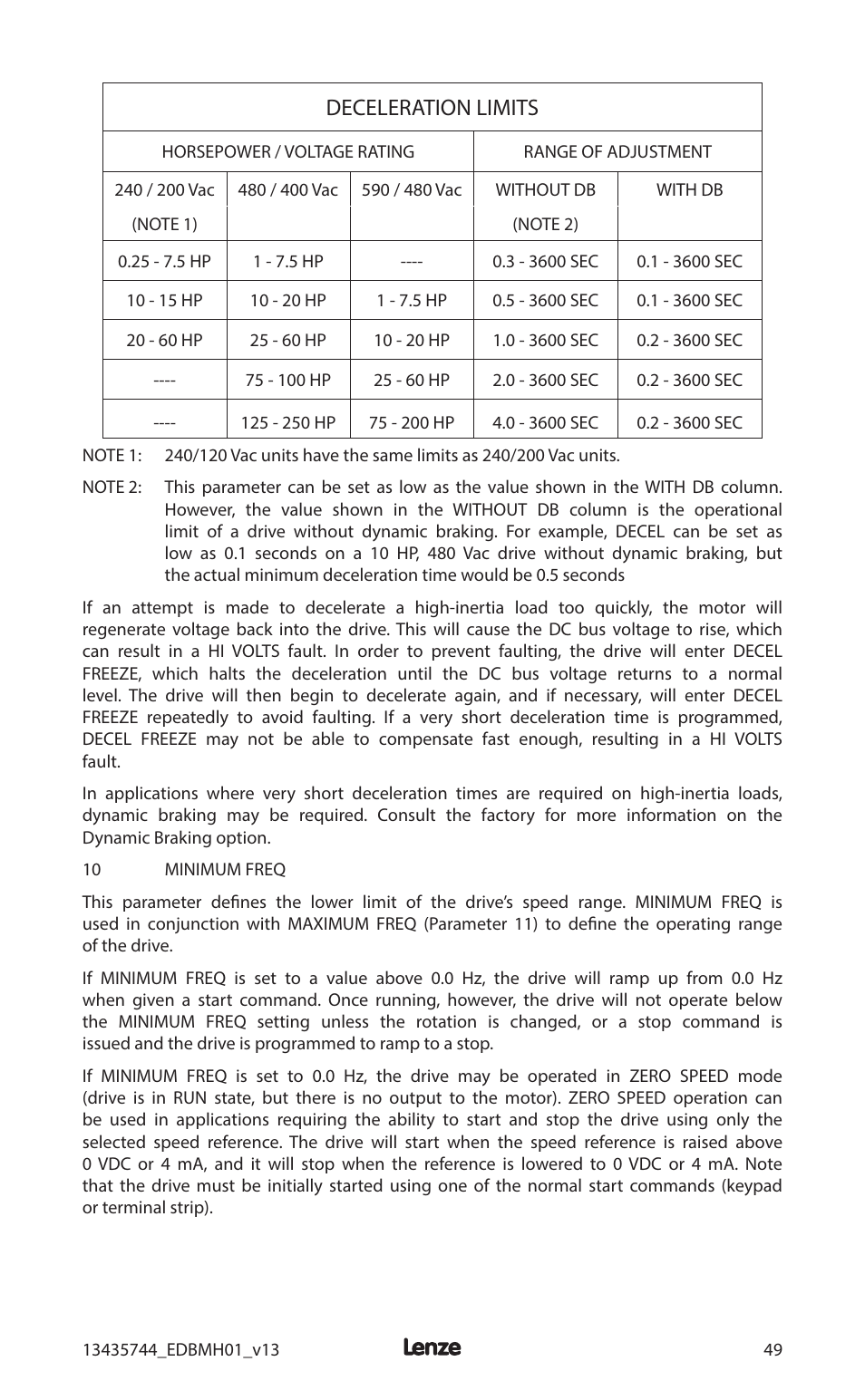 Deceleration limits | Lenze MCH Series User Manual | Page 53 / 92