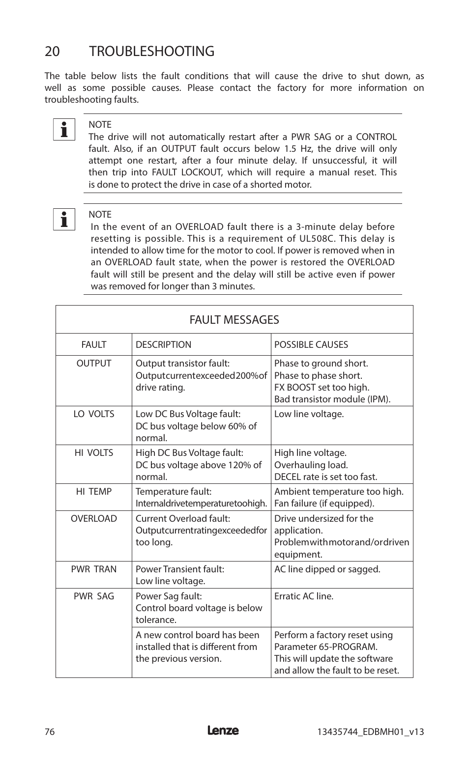 20 troubleshooting, Fault messages | Lenze MCH Series User Manual | Page 80 / 92