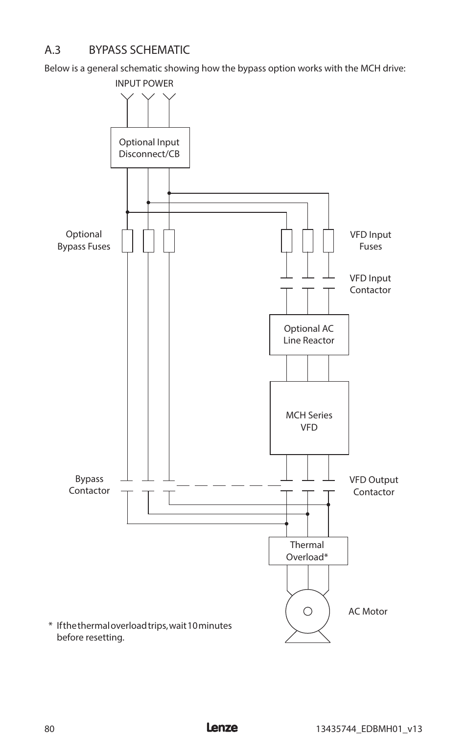 A.3 bypass schematic | Lenze MCH Series User Manual | Page 84 / 92