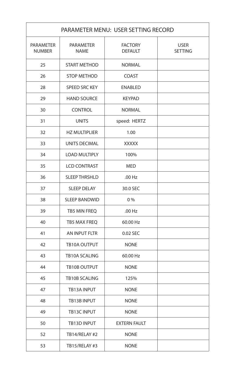 Parameter menu: user setting record | Lenze MCH Series User Manual | Page 88 / 92