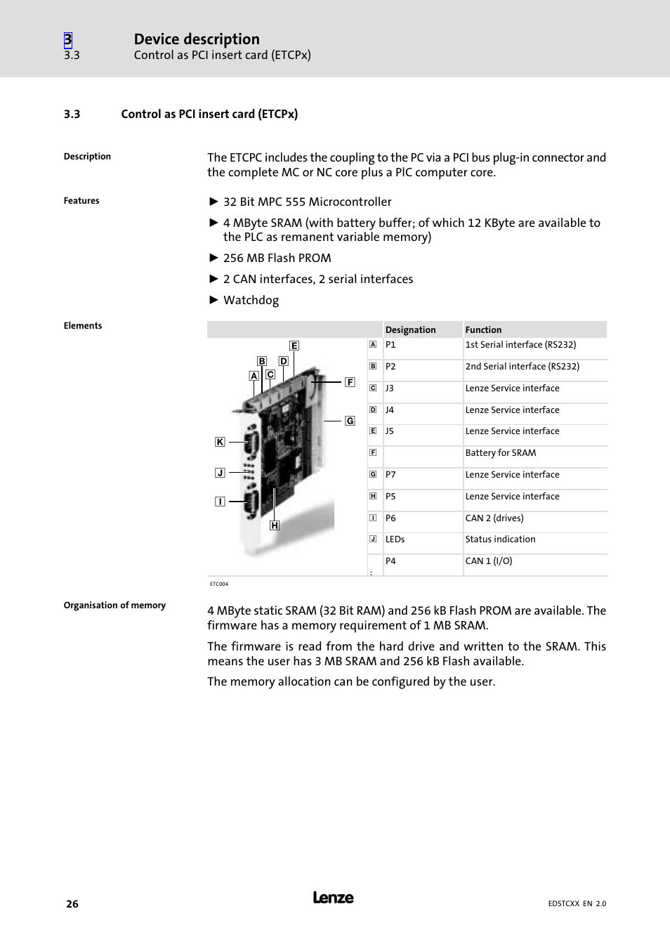 3 control as pci insert card (etcpx), Control as pci insert card (etcpx), Device description | Lenze ETCxxxxx User Manual | Page 26 / 70