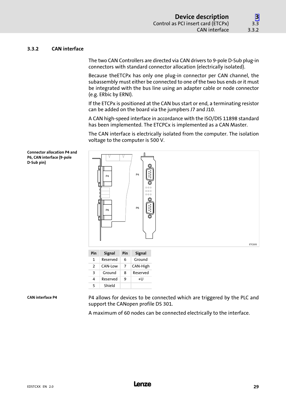 2 can interface, Can interface, Device description | Lenze ETCxxxxx User Manual | Page 29 / 70