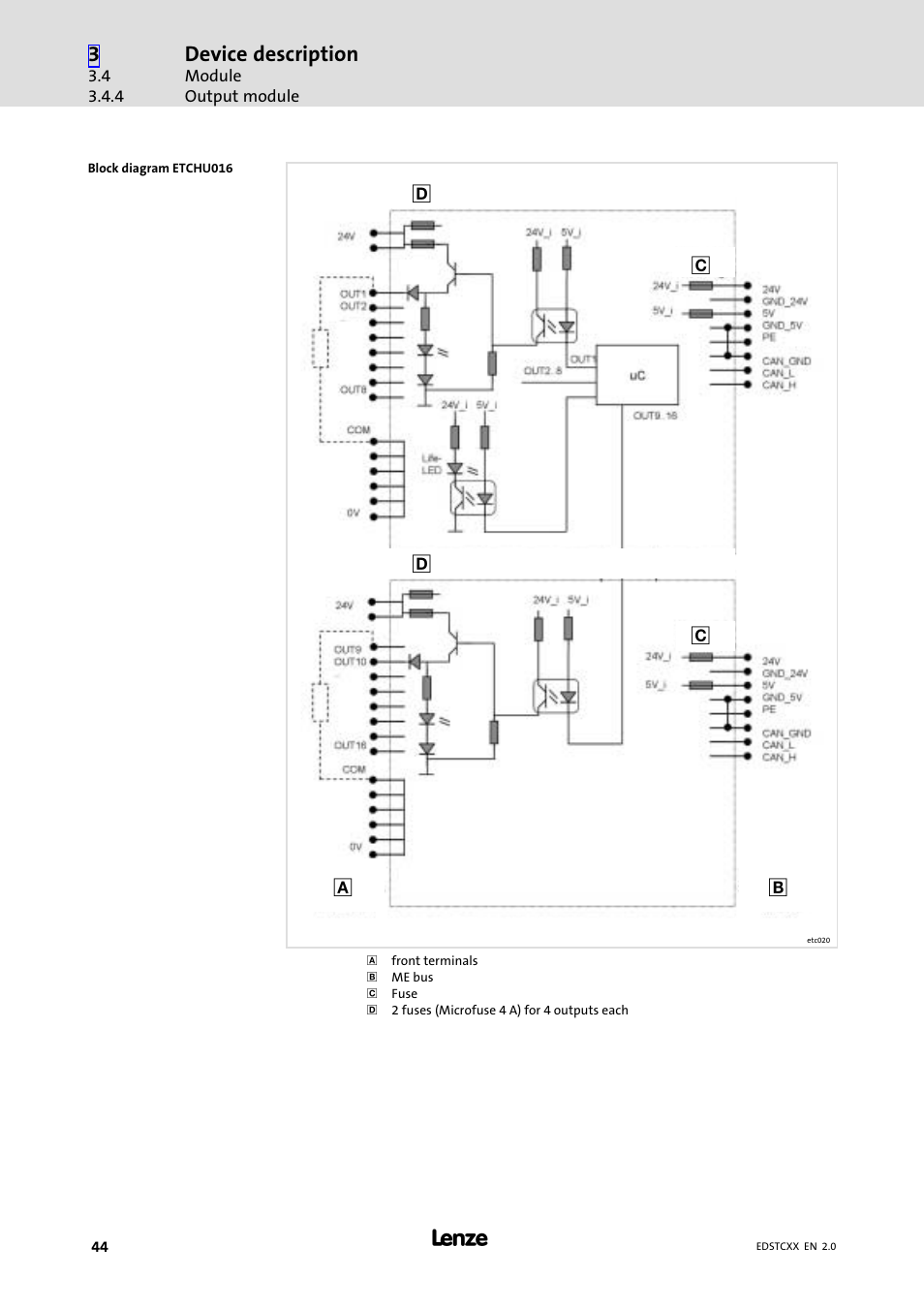 Lenze ETCxxxxx User Manual | Page 44 / 70