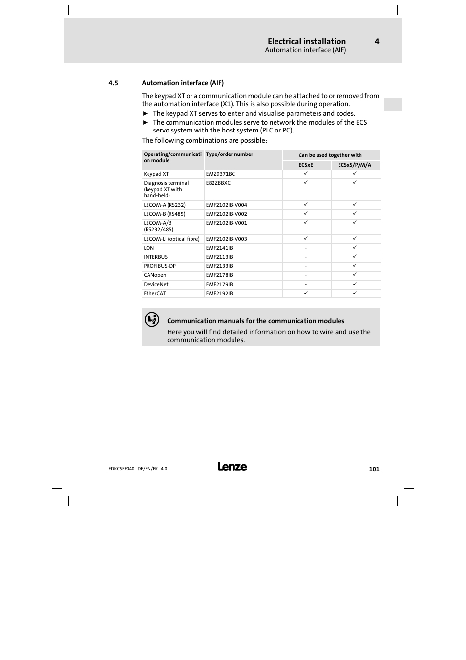 Automation interface (aif), Electrical installation | Lenze ECSEExxx User Manual | Page 101 / 164