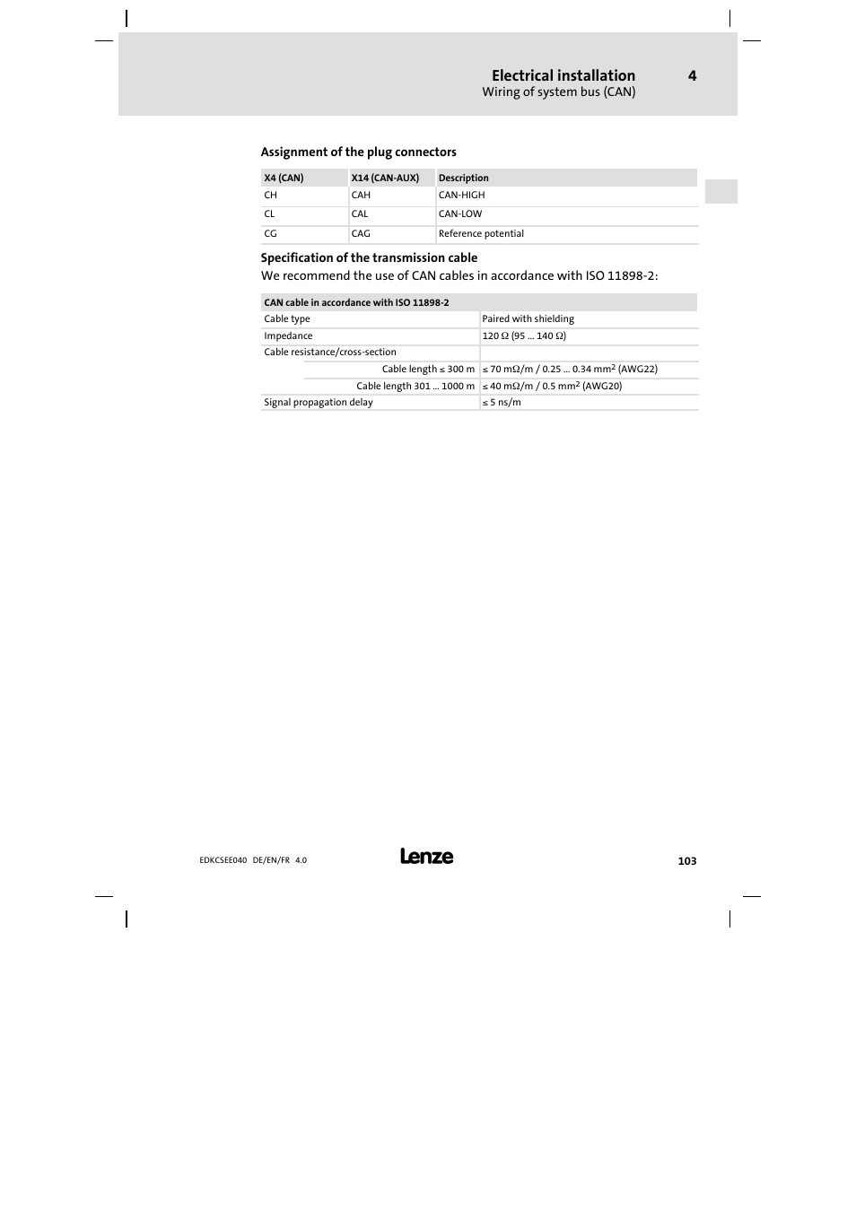 Electrical installation | Lenze ECSEExxx User Manual | Page 103 / 164