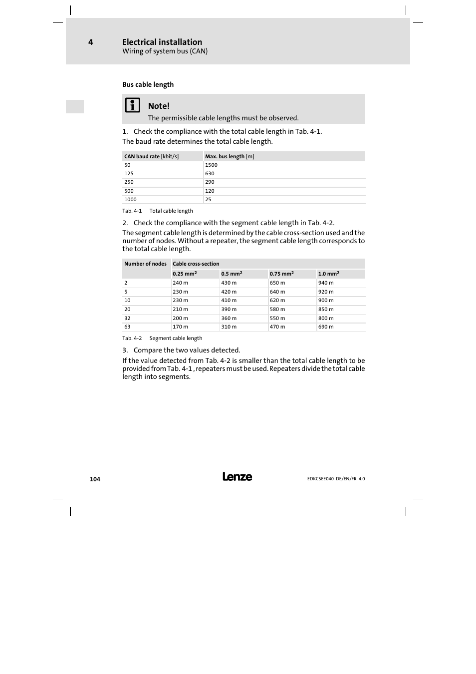 Electrical installation | Lenze ECSEExxx User Manual | Page 104 / 164