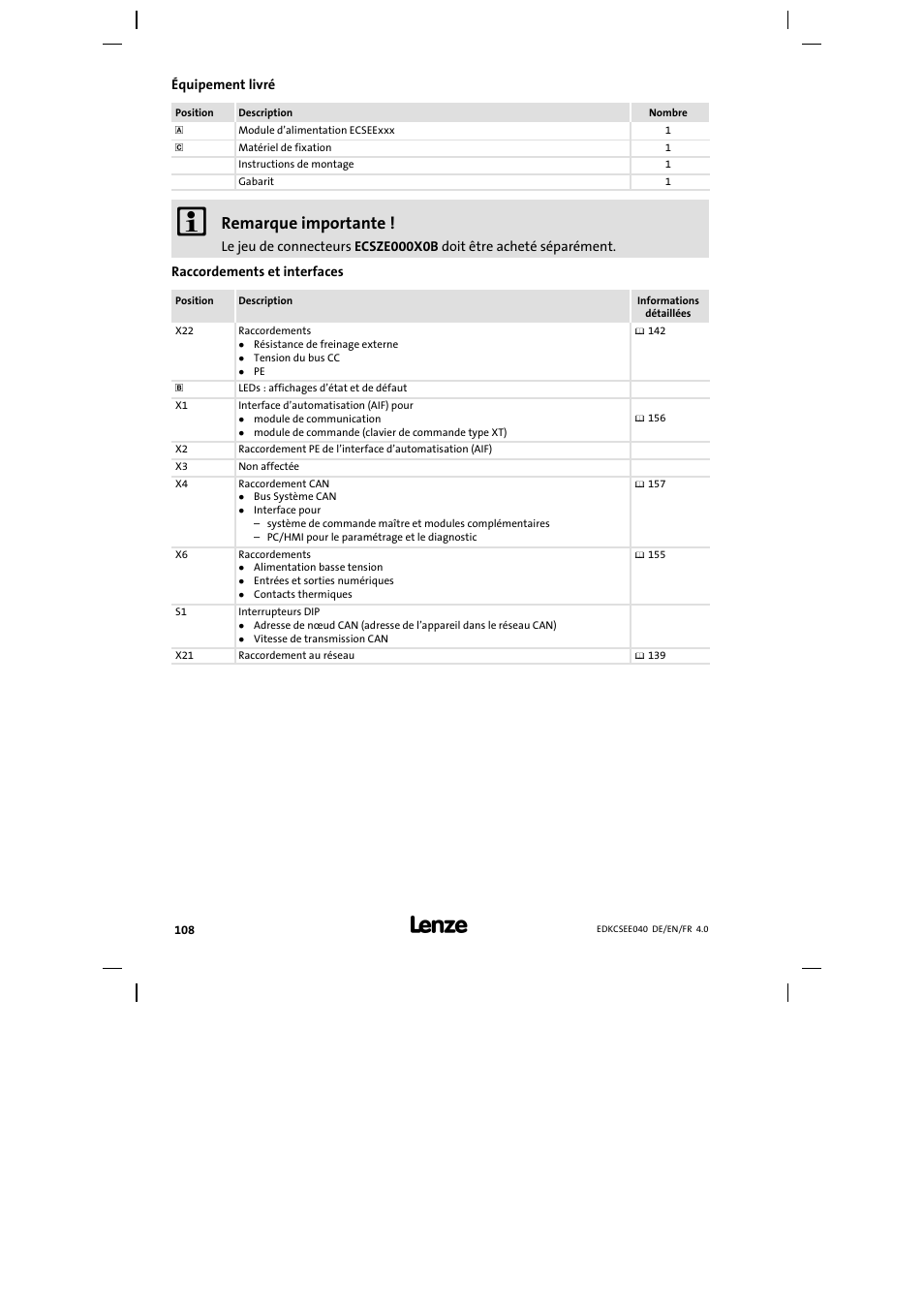 Équipement livré, Raccordements et interfaces, Remarque importante | Lenze ECSEExxx User Manual | Page 108 / 164