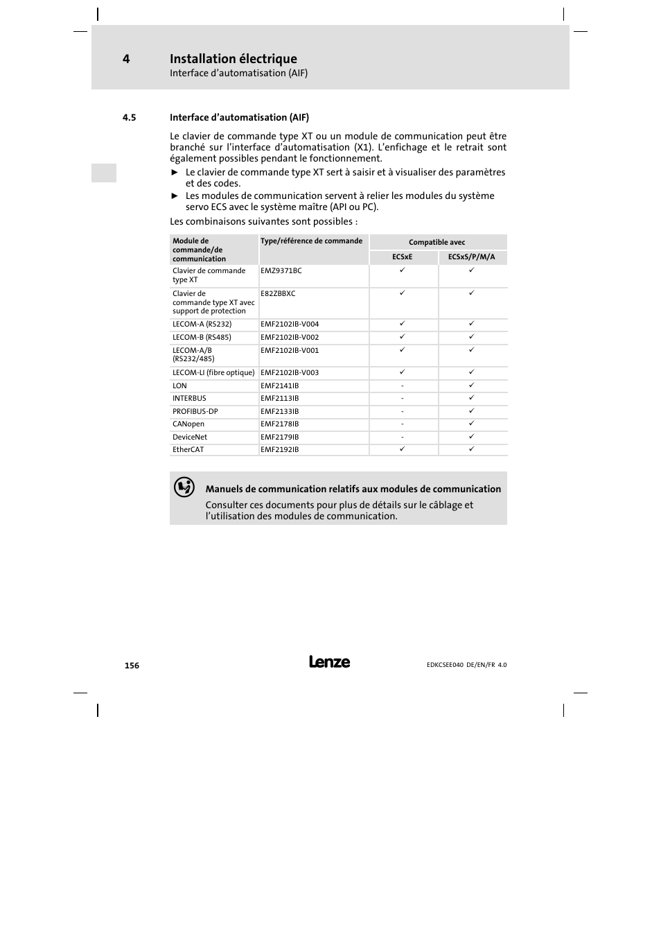 Interface d’automatisation (aif), Installation électrique | Lenze ECSEExxx User Manual | Page 156 / 164