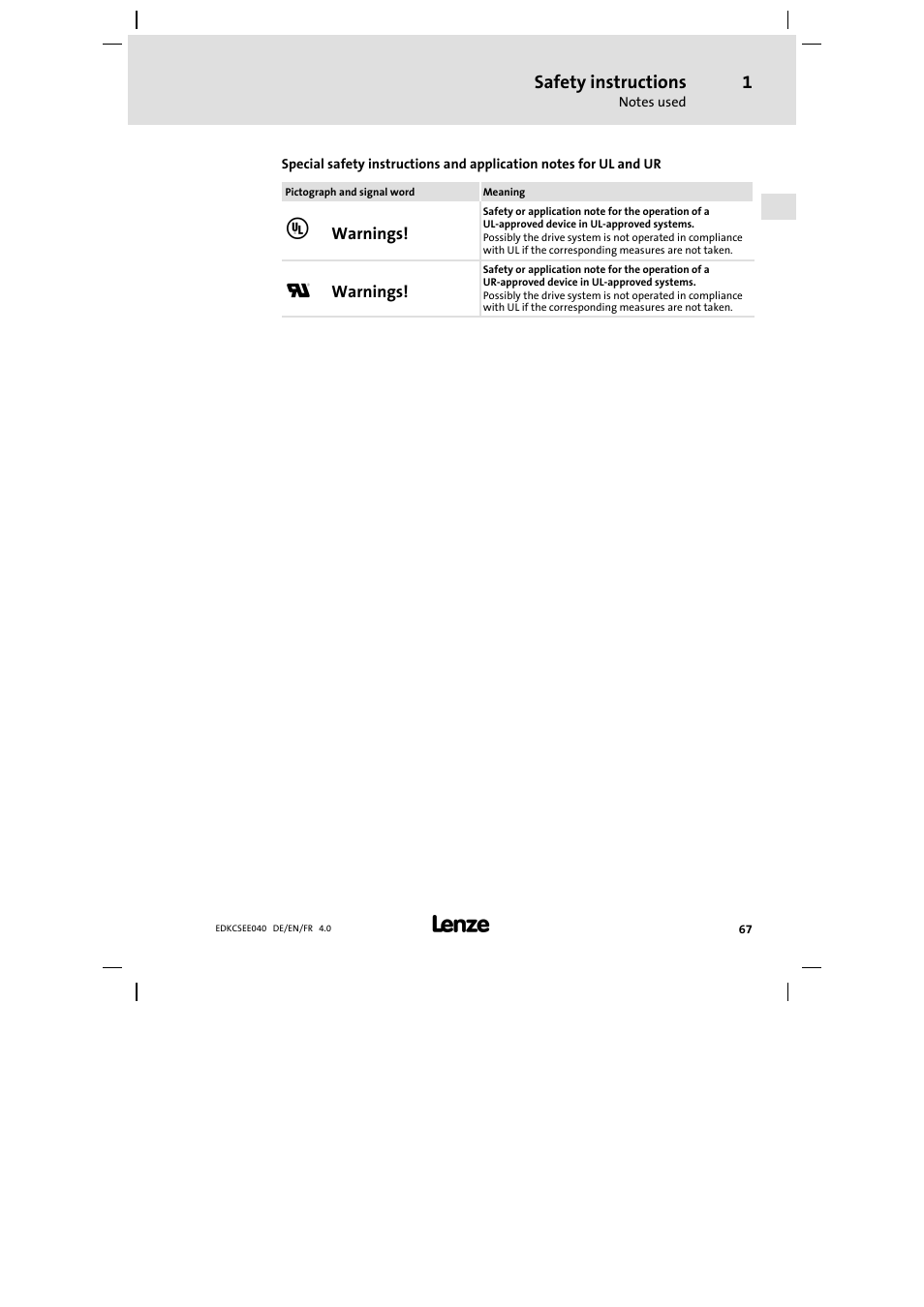 Safety instructions | Lenze ECSEExxx User Manual | Page 67 / 164