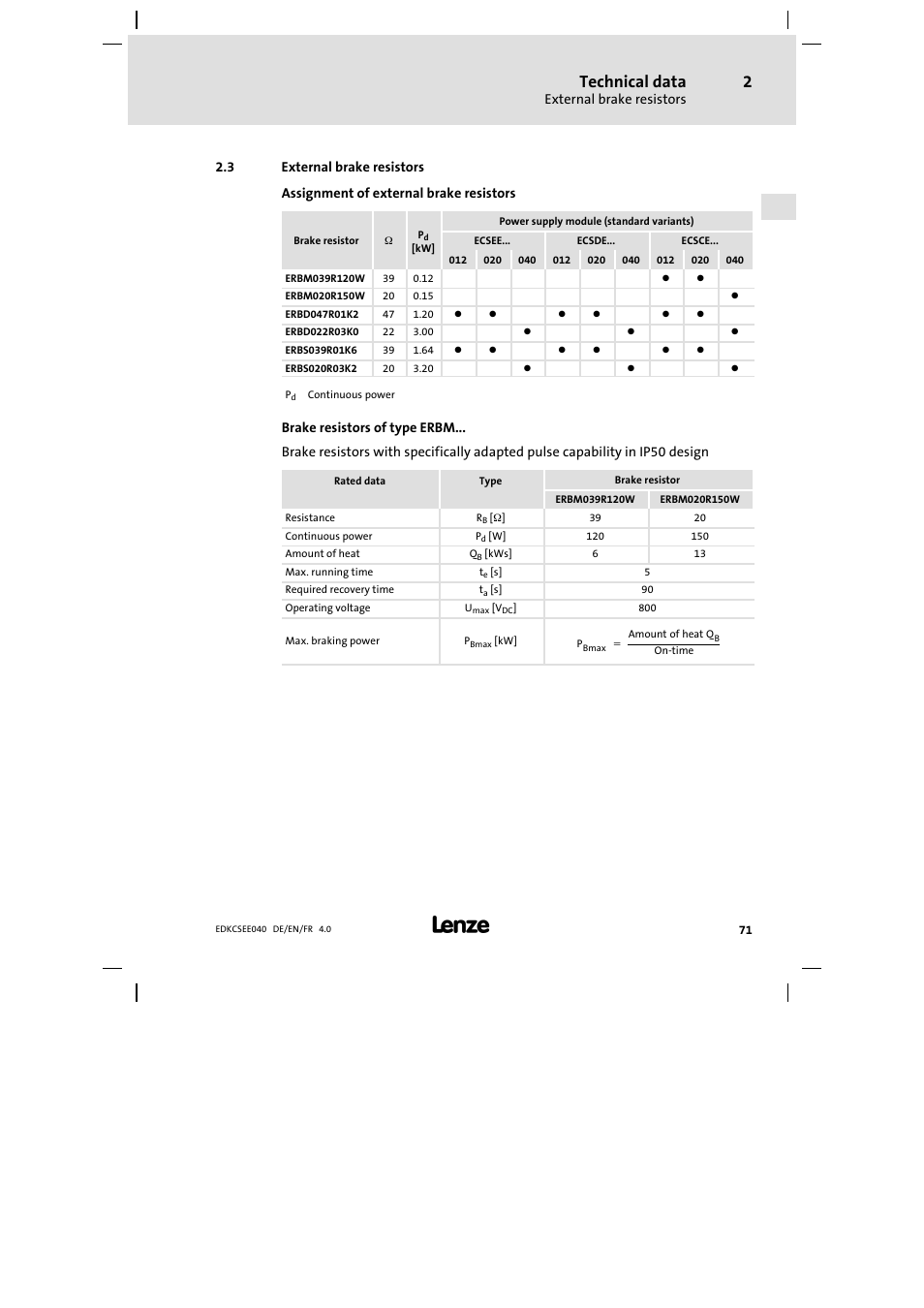 External brake resistors, Technical data | Lenze ECSEExxx User Manual | Page 71 / 164