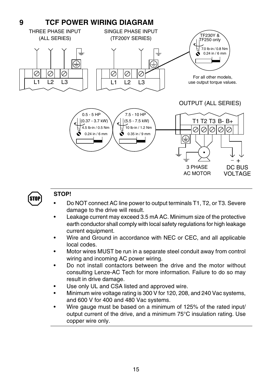 9tcf power wiring diagram | Lenze TCF Series User Manual | Page 19 / 76